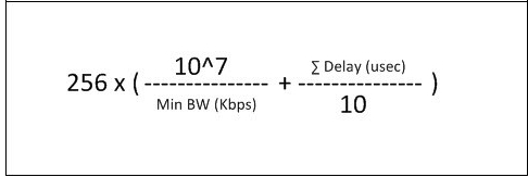 EIGRP-Composite-Metric-Formula
