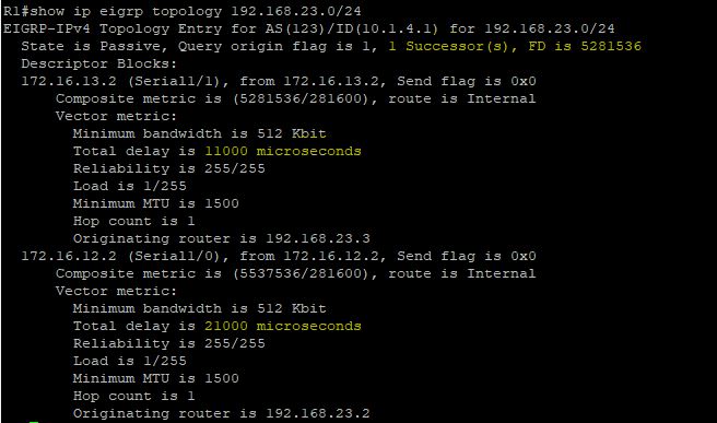 EIGRP_delay_3
